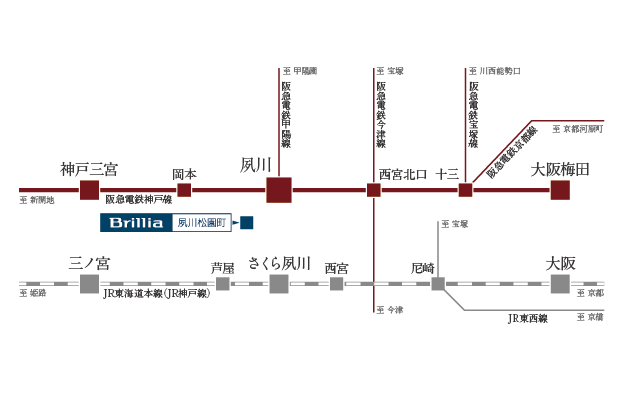 路線図